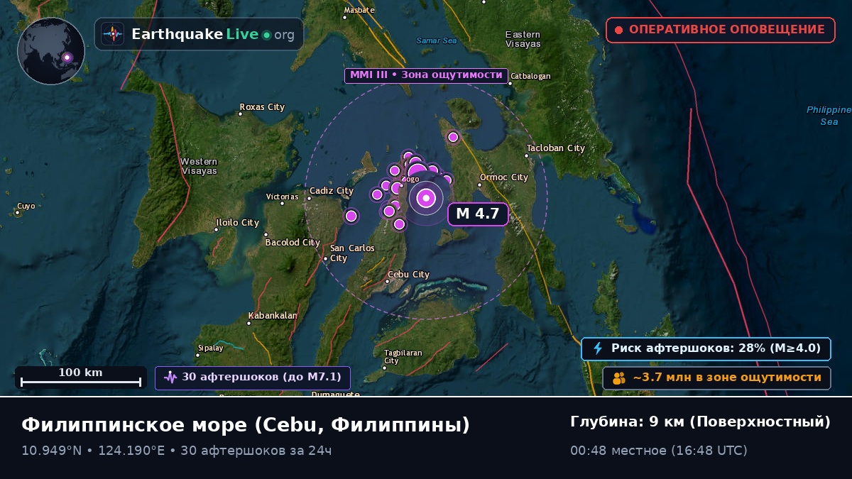 Филиппинское море (Филиппины)