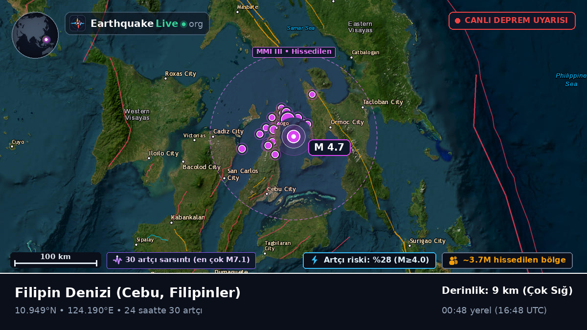 Filipin Denizi (Filipinler)