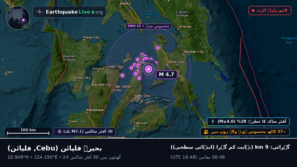 بحیرہ فلپائن (فلپائن)