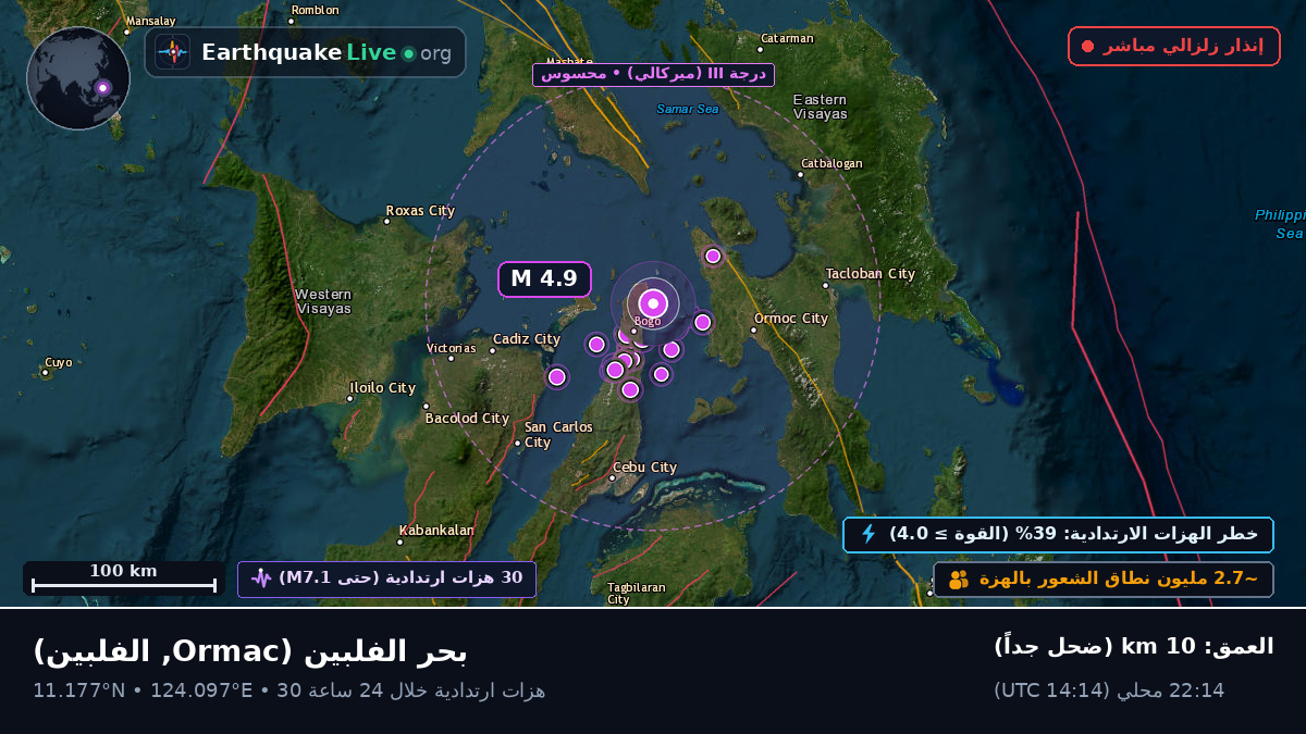 بحر الفلبين (الفلبين)