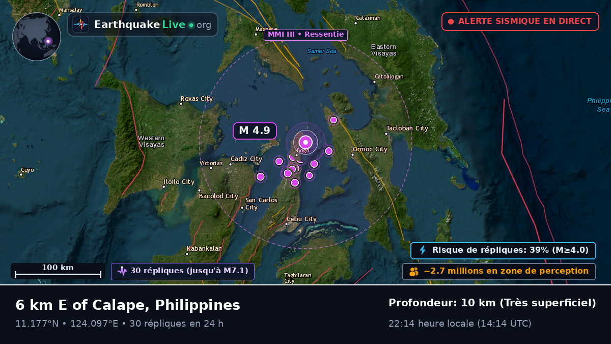 Mer des Philippines (Philippines)