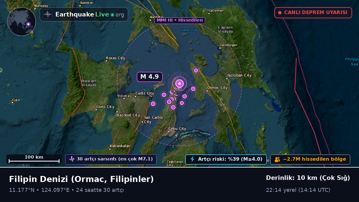 Filipin Denizi (Filipinler)