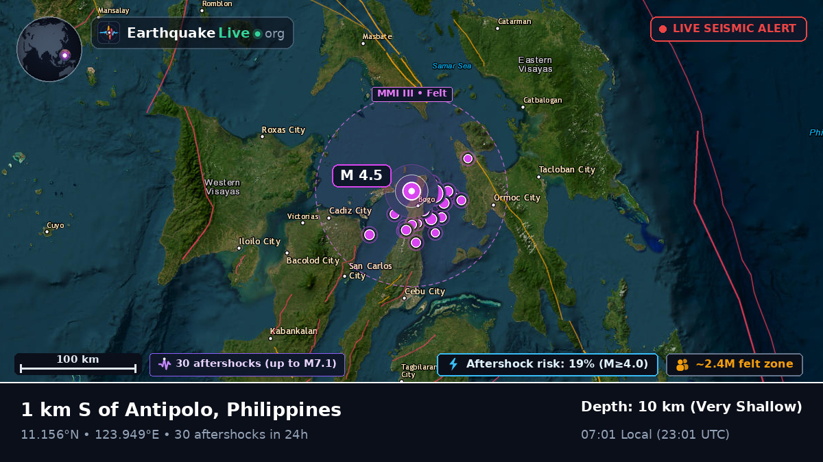 Philippine Sea (Philippines)