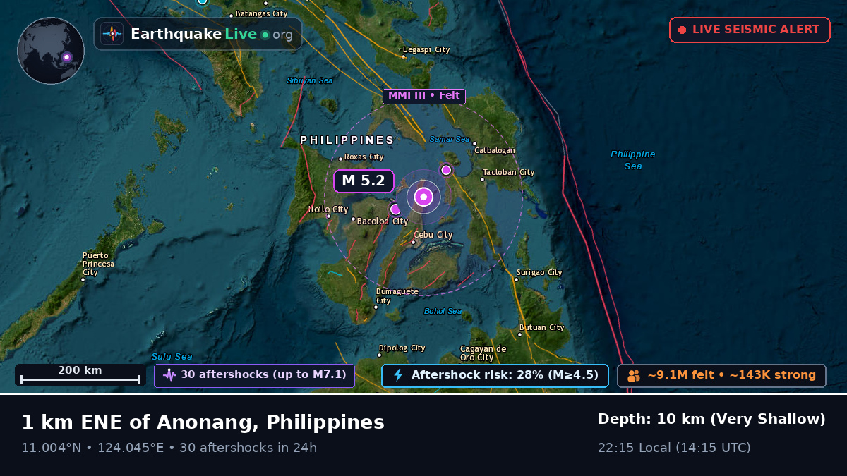 Philippine Sea (Philippines)