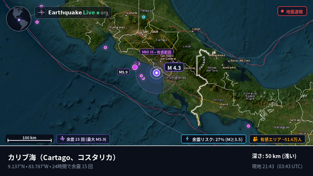 カリブ海 (コスタリカ)