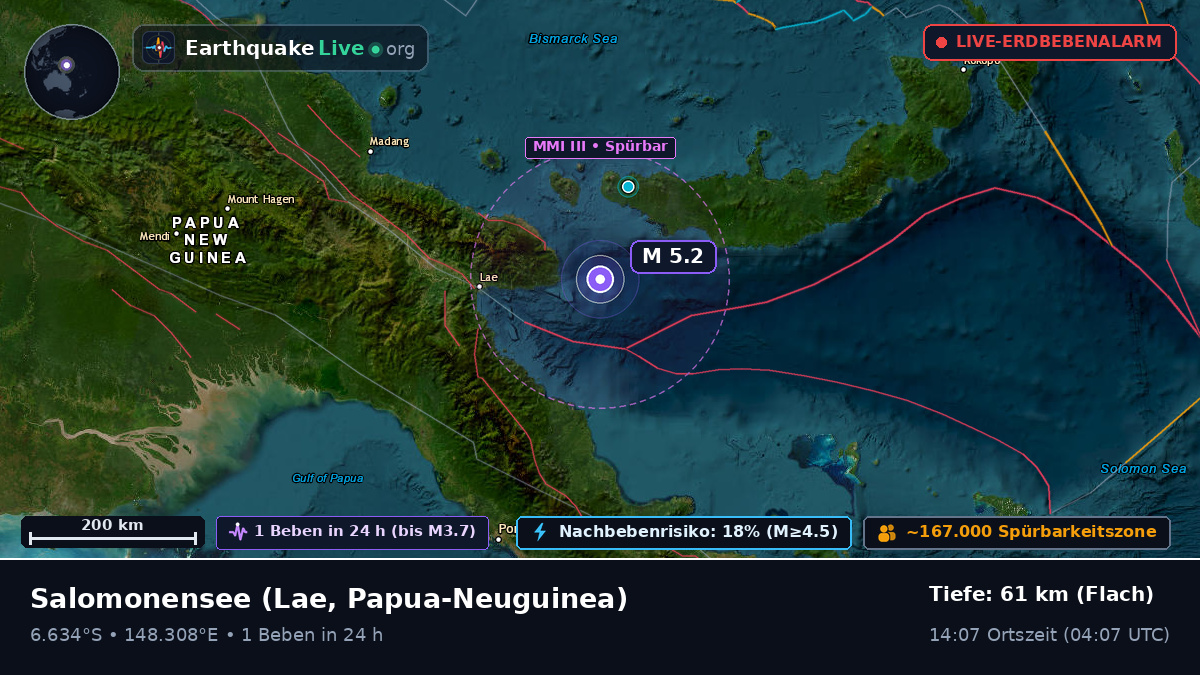 Salomonensee (Papua-Neuguinea)