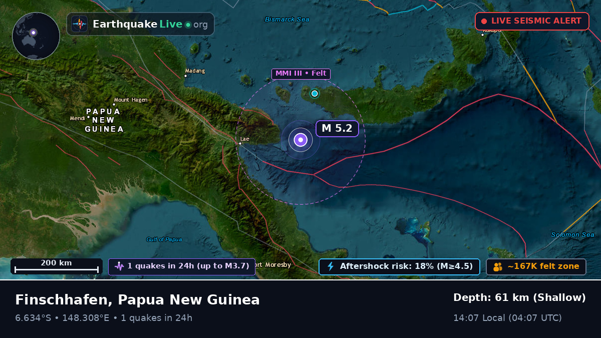 Solomon Sea (Papua New Guinea)