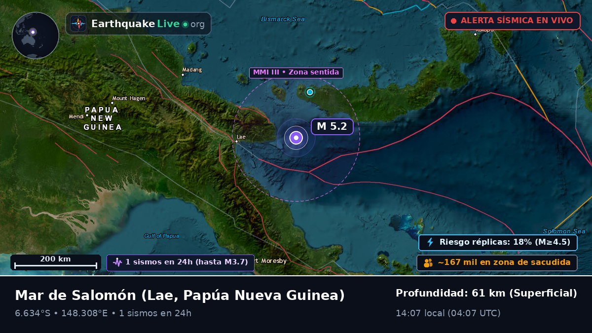 Mar de Salomón (Papúa Nueva Guinea)