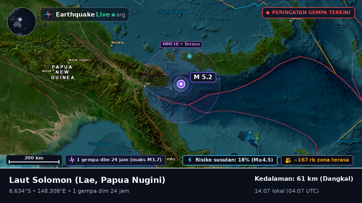 Laut Solomon (Papua Nugini)