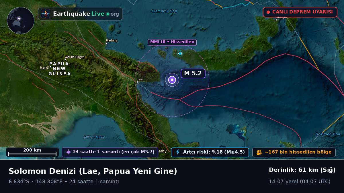 Solomon Denizi (Papua Yeni Gine)