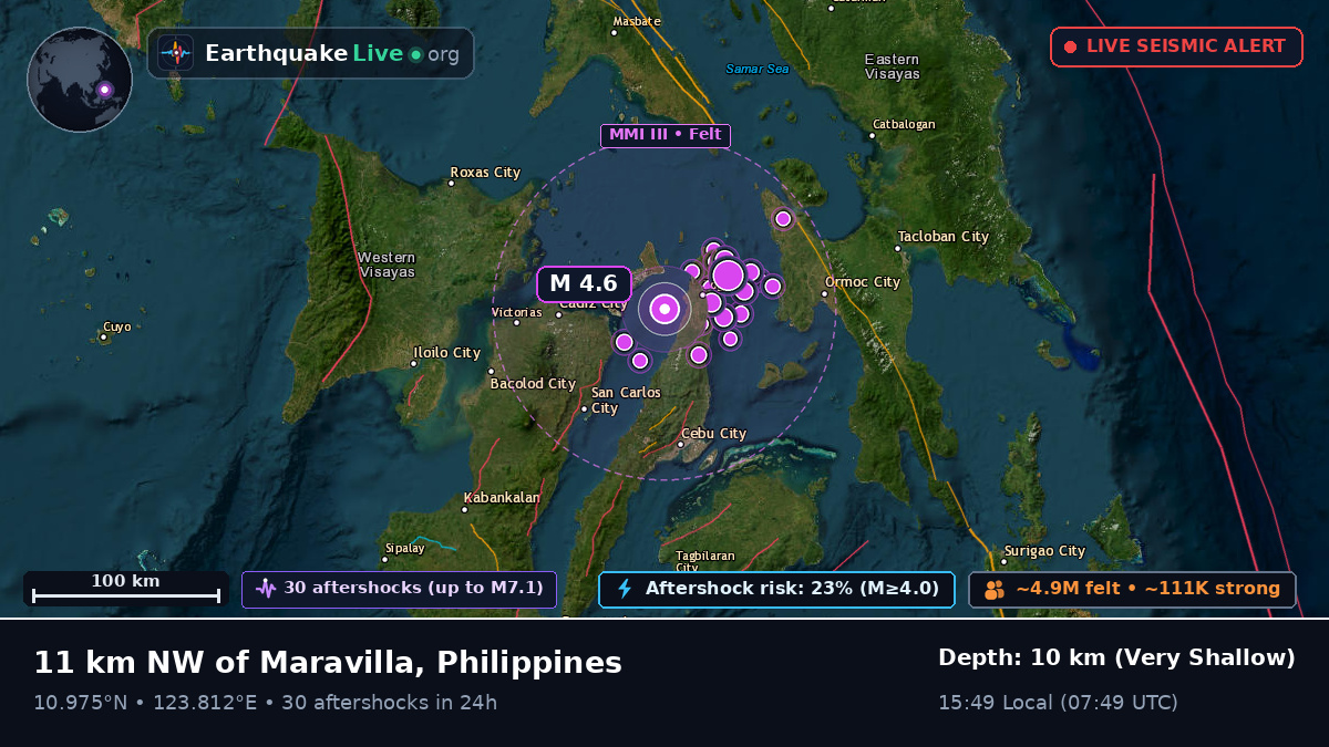 Philippine Sea (Philippines)