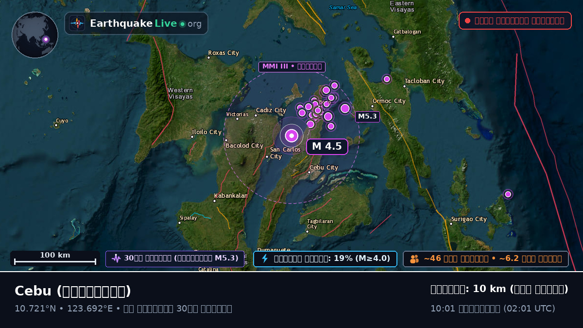 Cebu, ফিলিপাইন