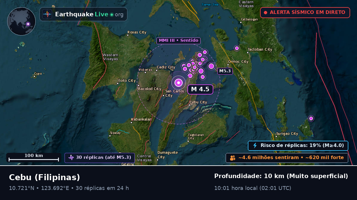 Cebu, Filipinas