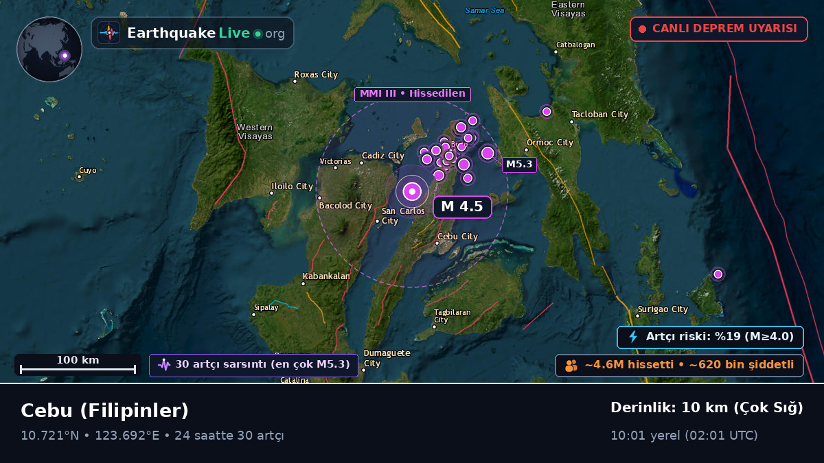 Cebu, Filipinler