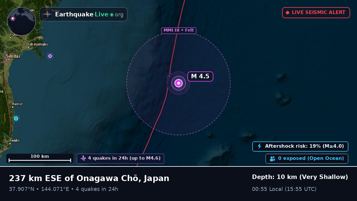 North Pacific Ocean (Japan)