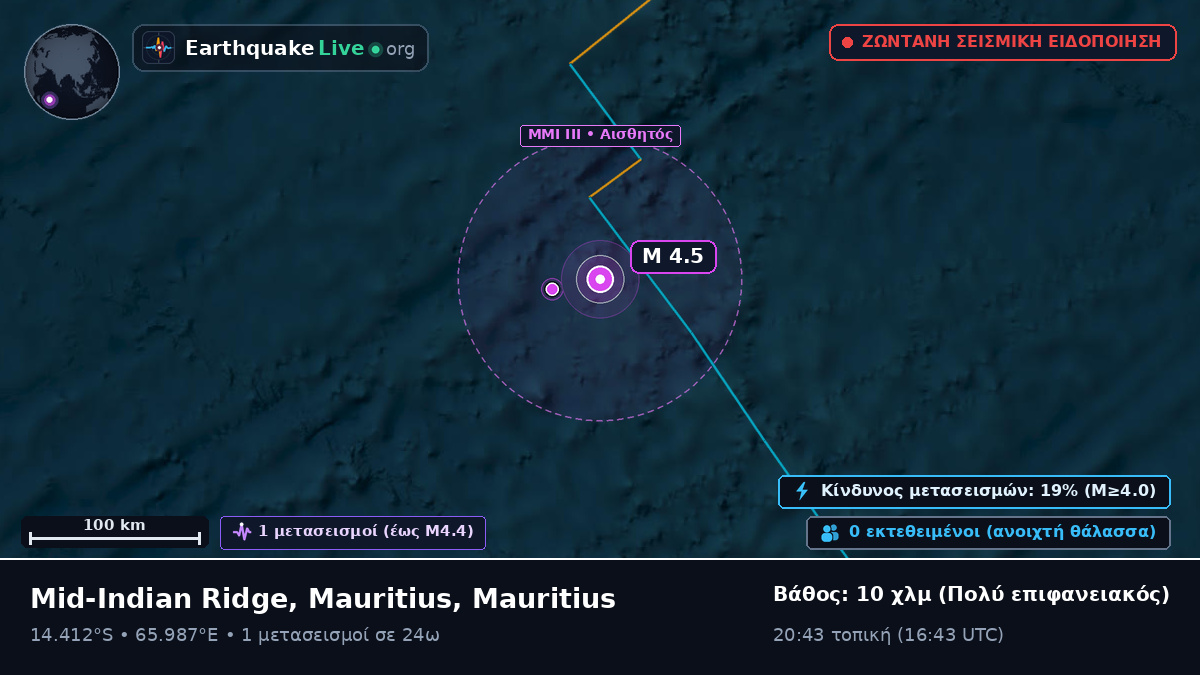 Ινδικός Ωκεανός (Mauritius)