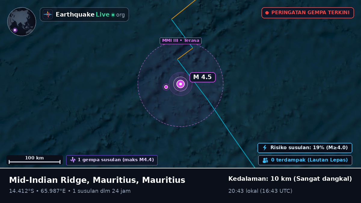 Samudra Hindia (Mauritius)