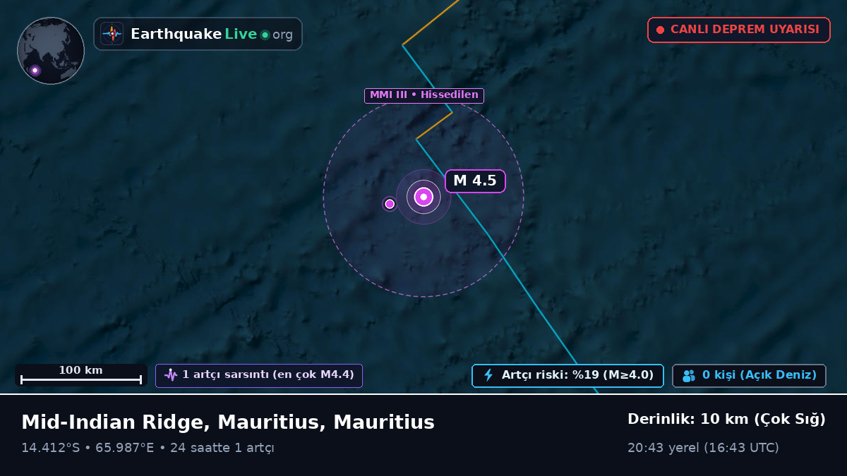 Hint Okyanusu (Mauritius)