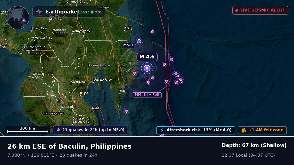 Philippine Sea (Philippines)