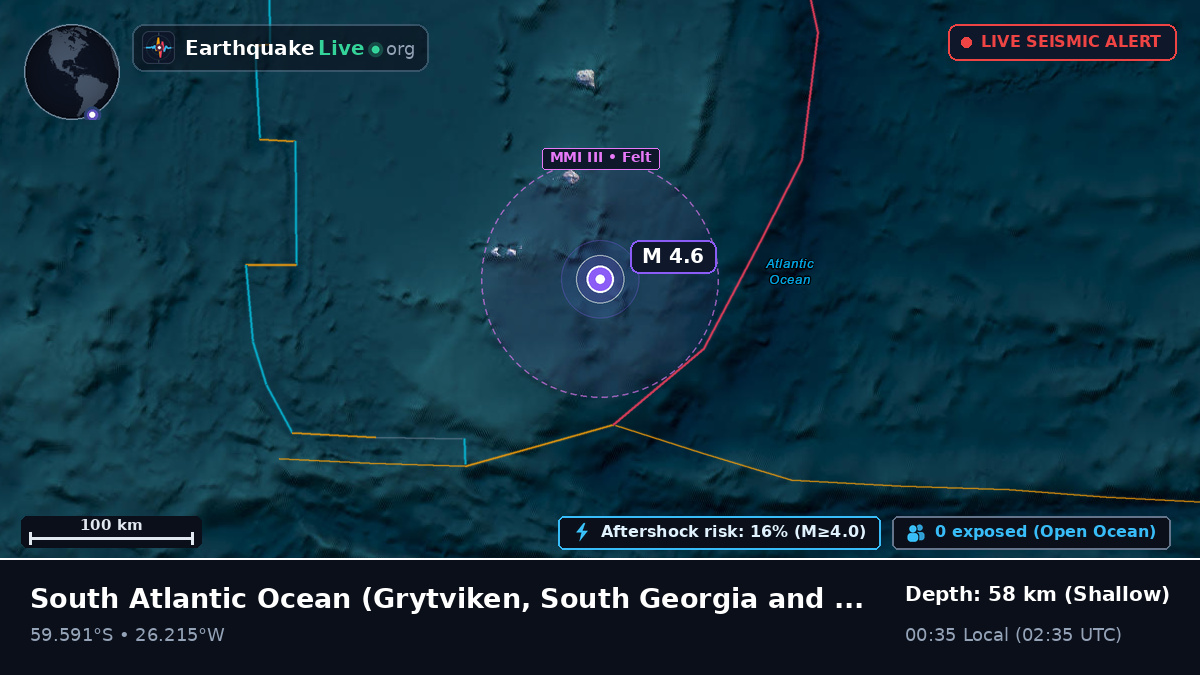 South Atlantic Ocean (South Georgia and the Islands)