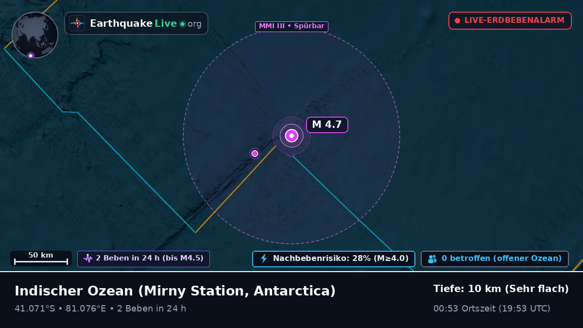 Indischer Ozean (Antarctica)