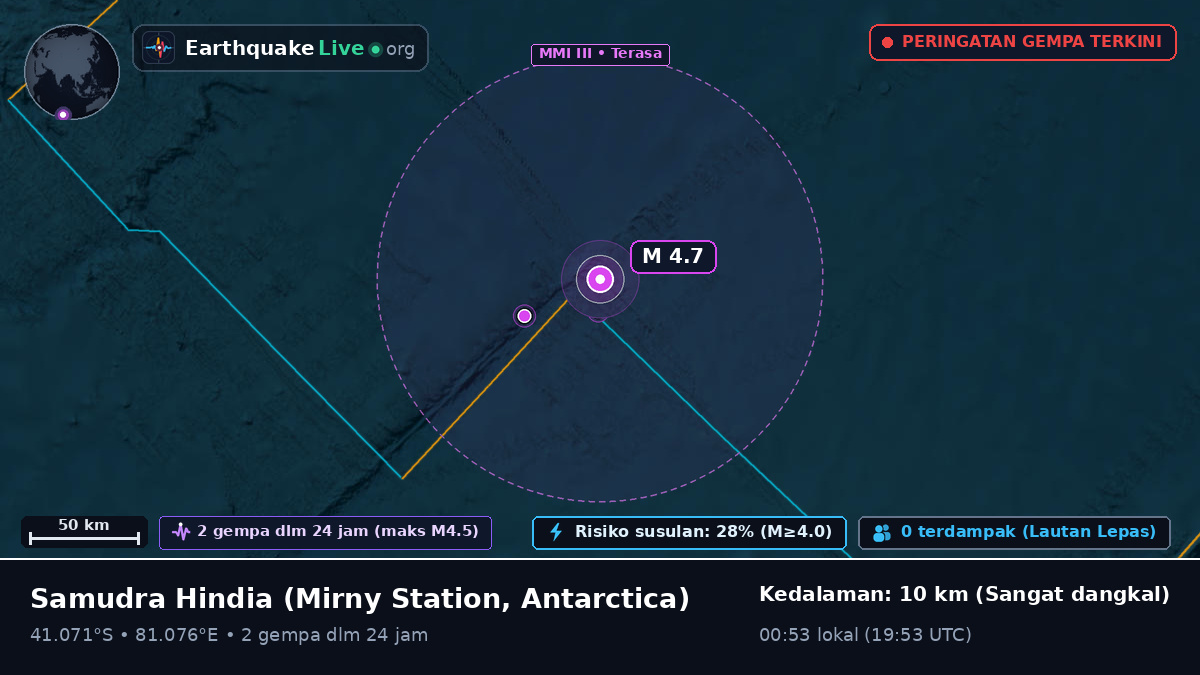 Samudra Hindia (Antarctica)