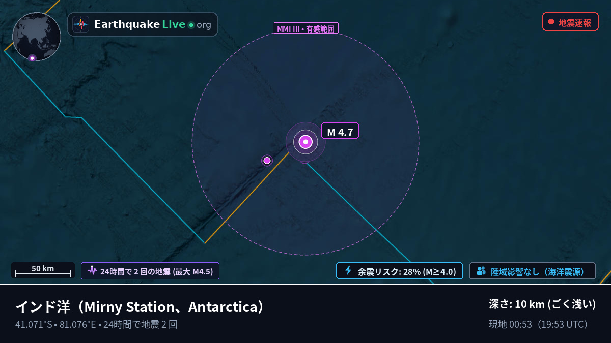 インド洋 (Antarctica)