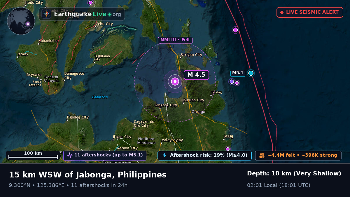 Agusan del Norte, Philippines