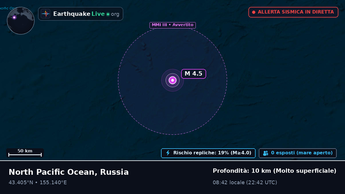 Oceano Pacifico settentrionale (Russia)