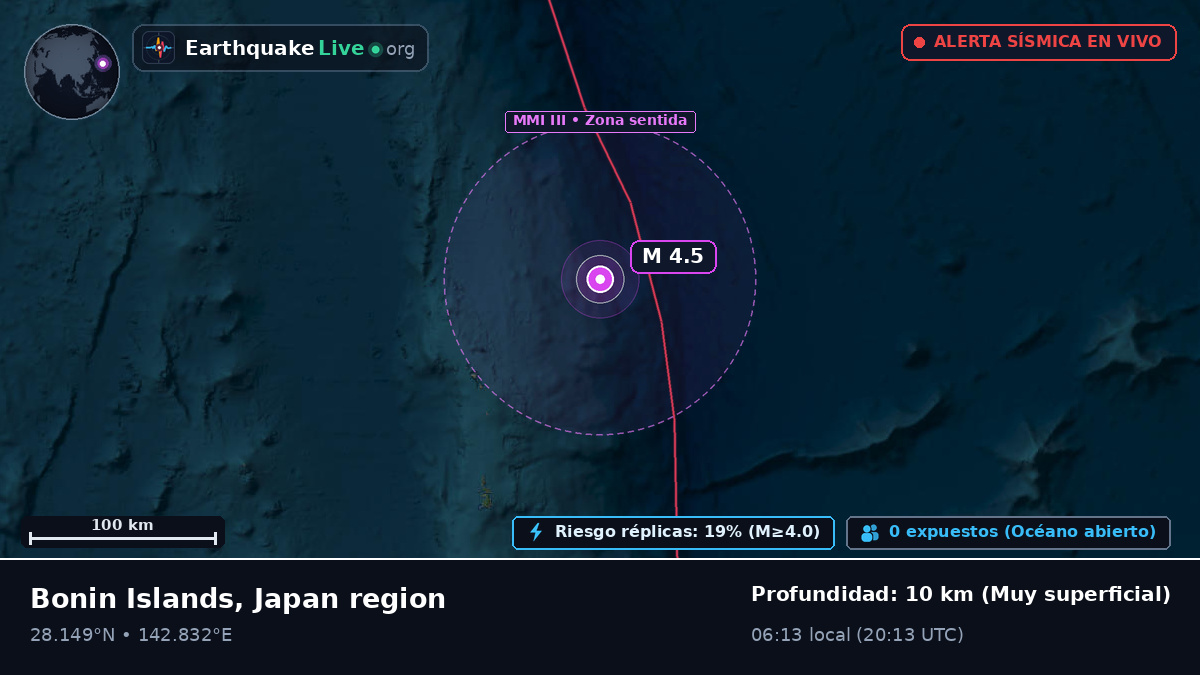 Océano Pacífico Norte (Japón)