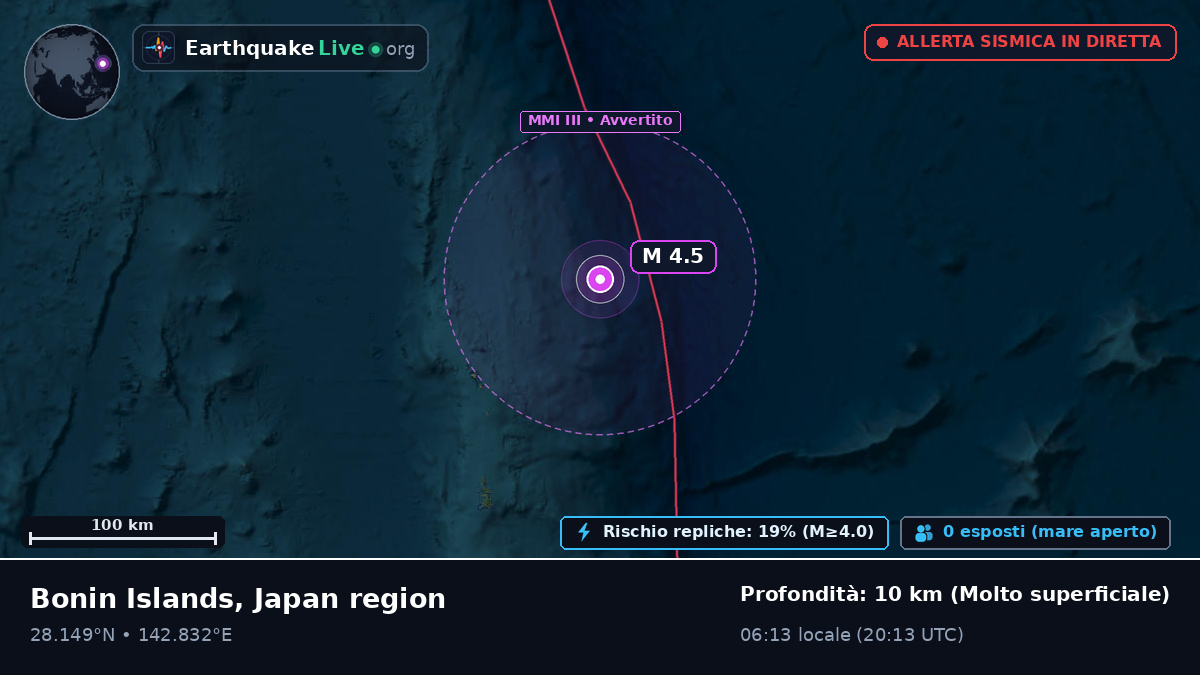 Oceano Pacifico settentrionale (Giappone)