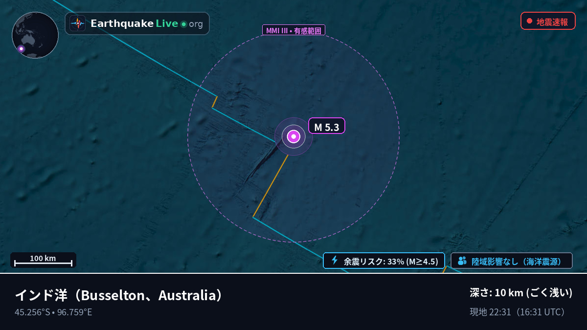 インド洋 (Australia)