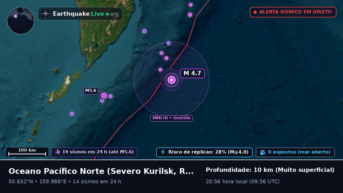 Oceano Pacífico Norte (Rússia)