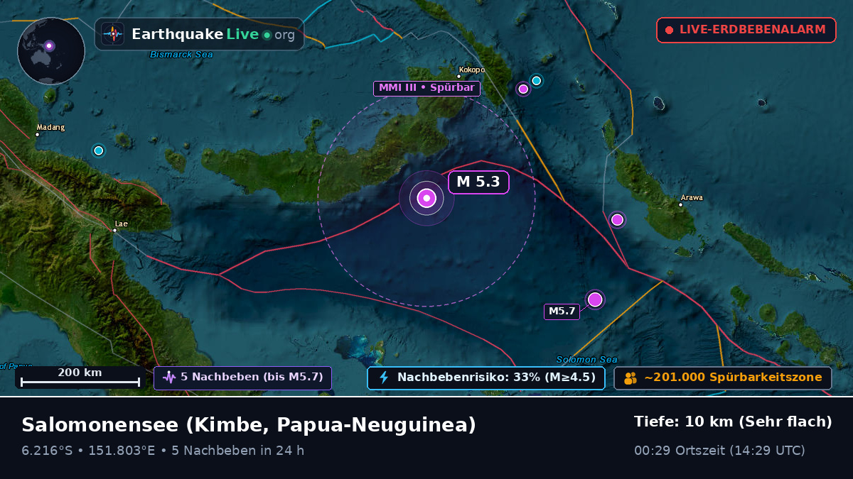 Salomonensee (Papua-Neuguinea)