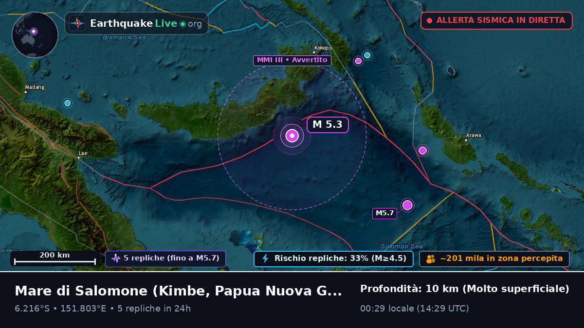 Mare di Salomone (Papua Nuova Guinea)