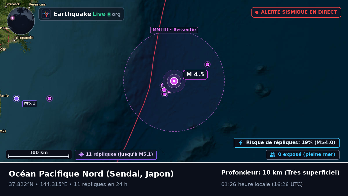 Océan Pacifique Nord (Japon)