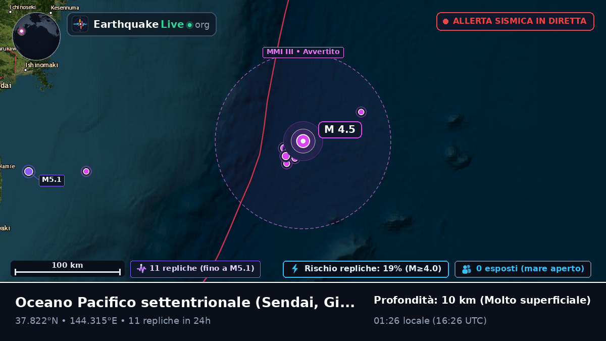 Oceano Pacifico settentrionale (Giappone)