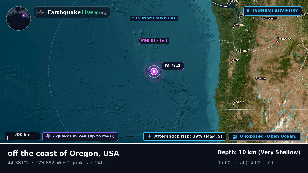 North Pacific Ocean (USA)