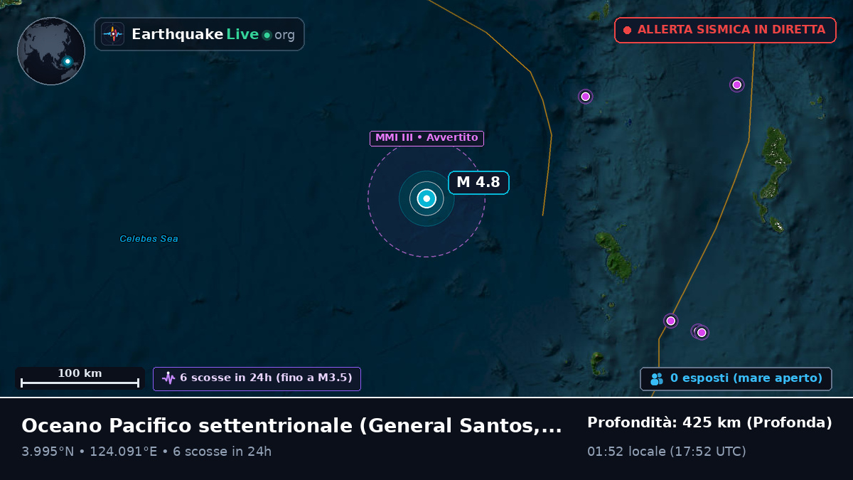 Oceano Pacifico settentrionale (Filippine)
