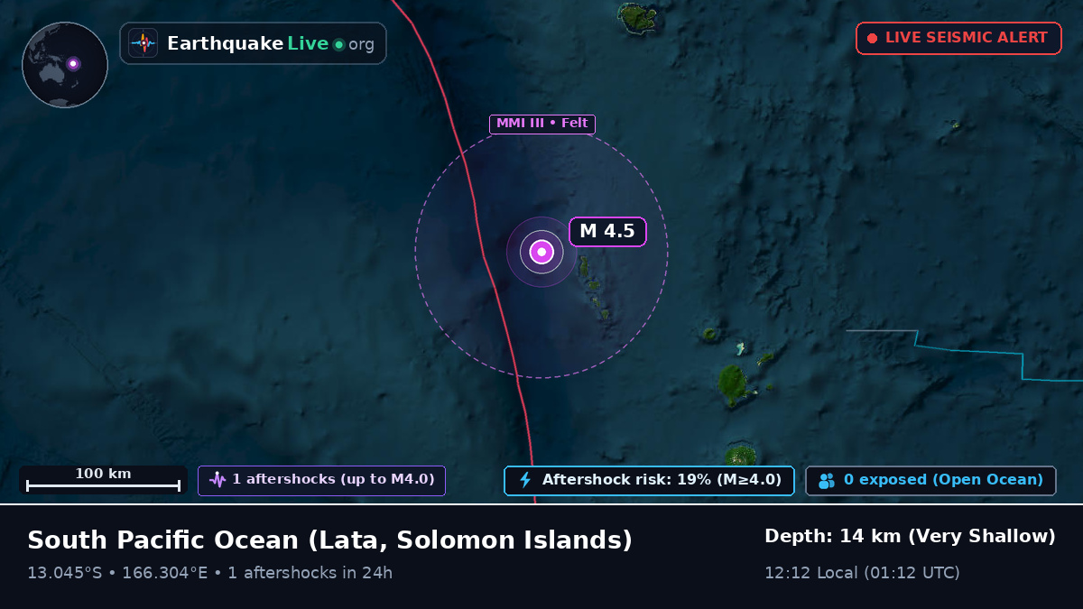 South Pacific Ocean (Solomon Islands)