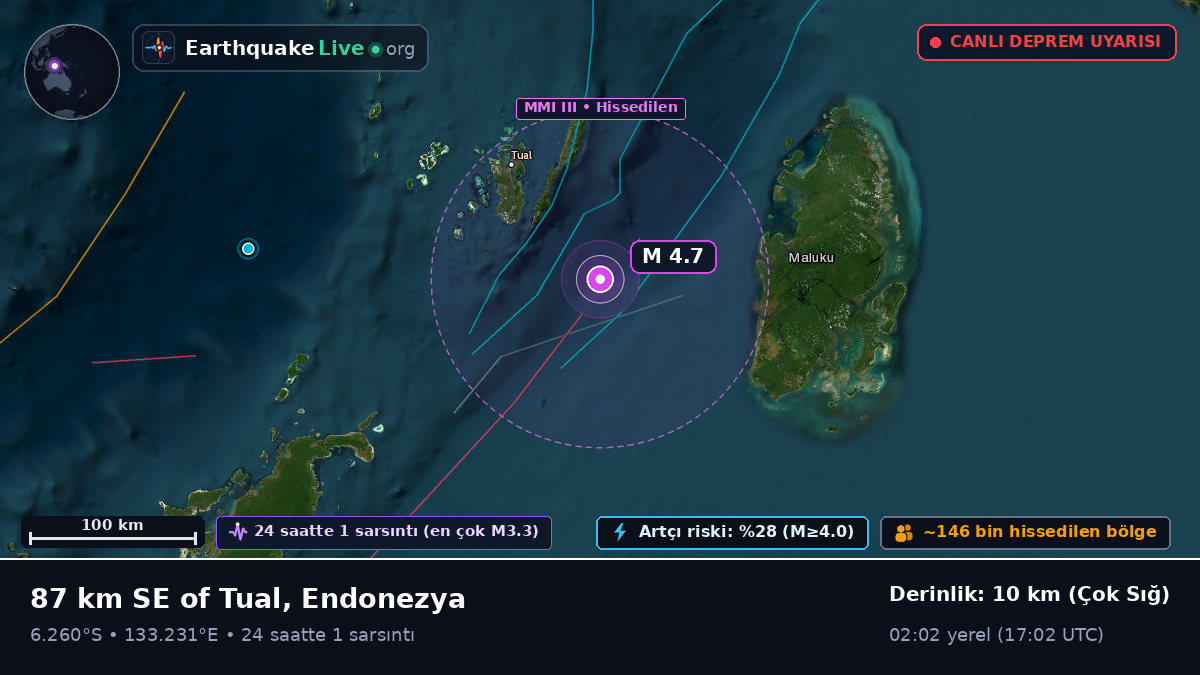 Hint Okyanusu (Endonezya)