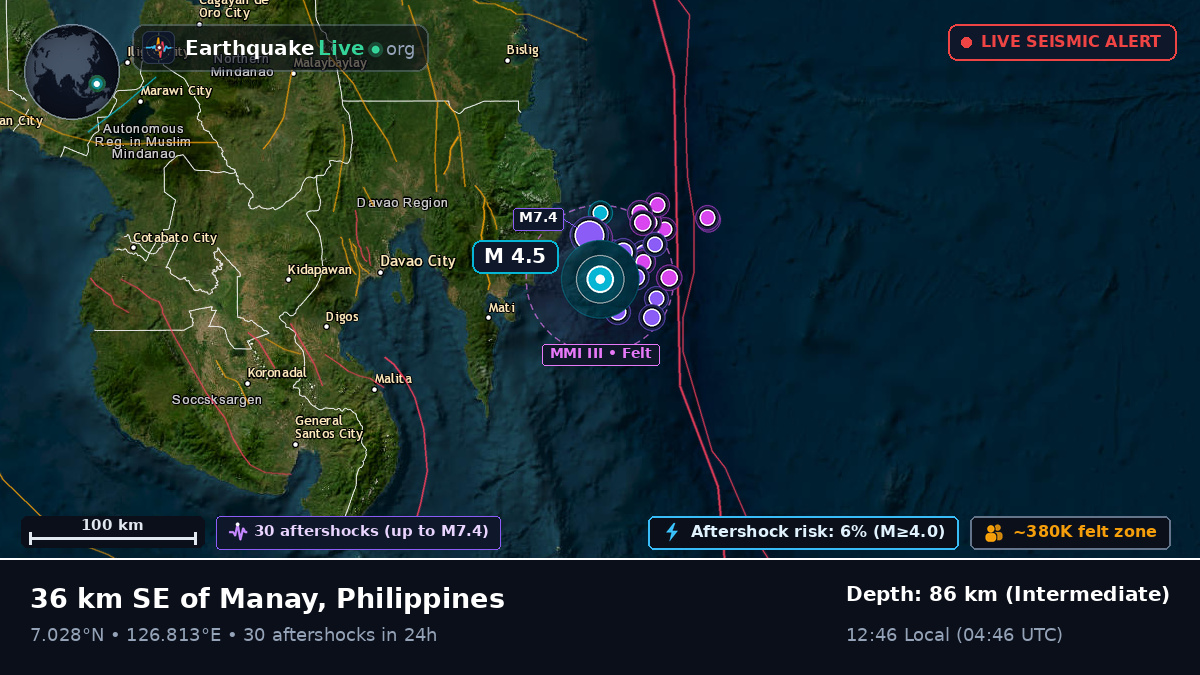 Philippine Sea (Philippines)