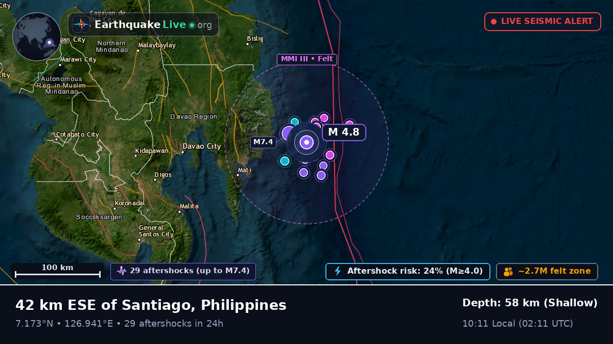 Philippine Sea (Philippines)