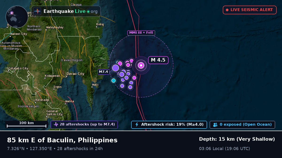 Philippine Sea (Philippines)