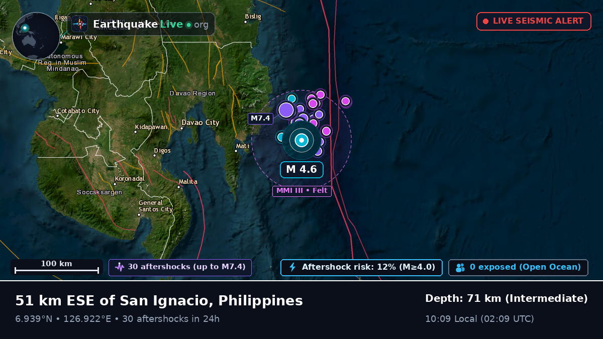Philippine Sea (Philippines)