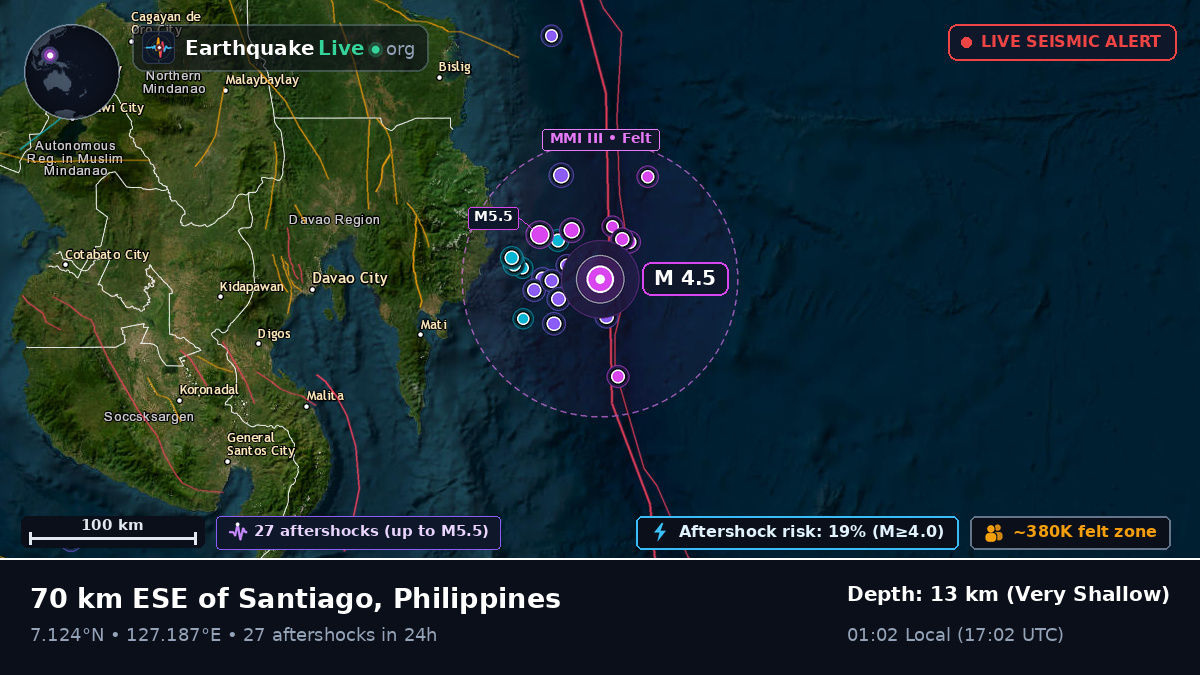 Philippine Sea (Philippines)