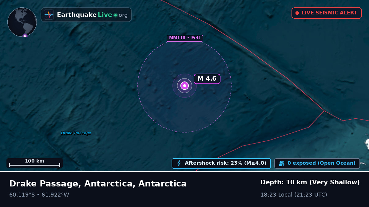 Southern Ocean (Antarctica)