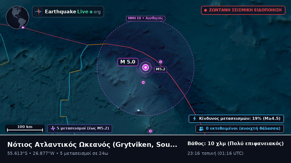 Νότιος Ατλαντικός Ωκεανός (South Georgia and the Islands)