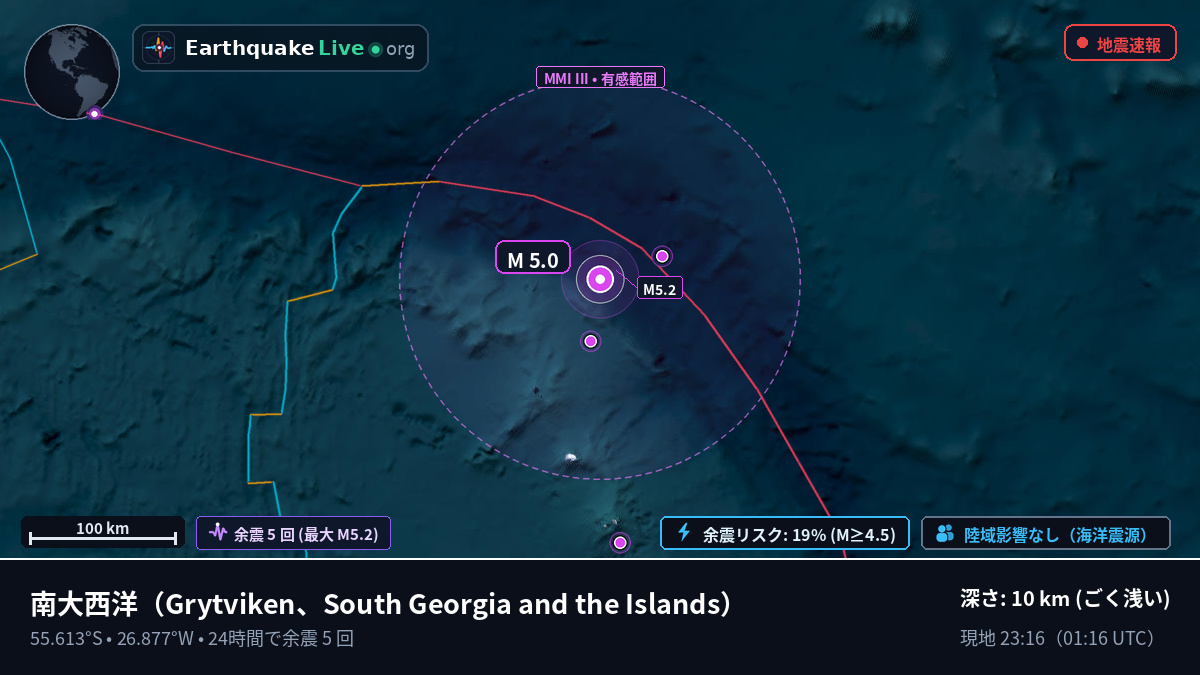 南大西洋 (South Georgia and the Islands)