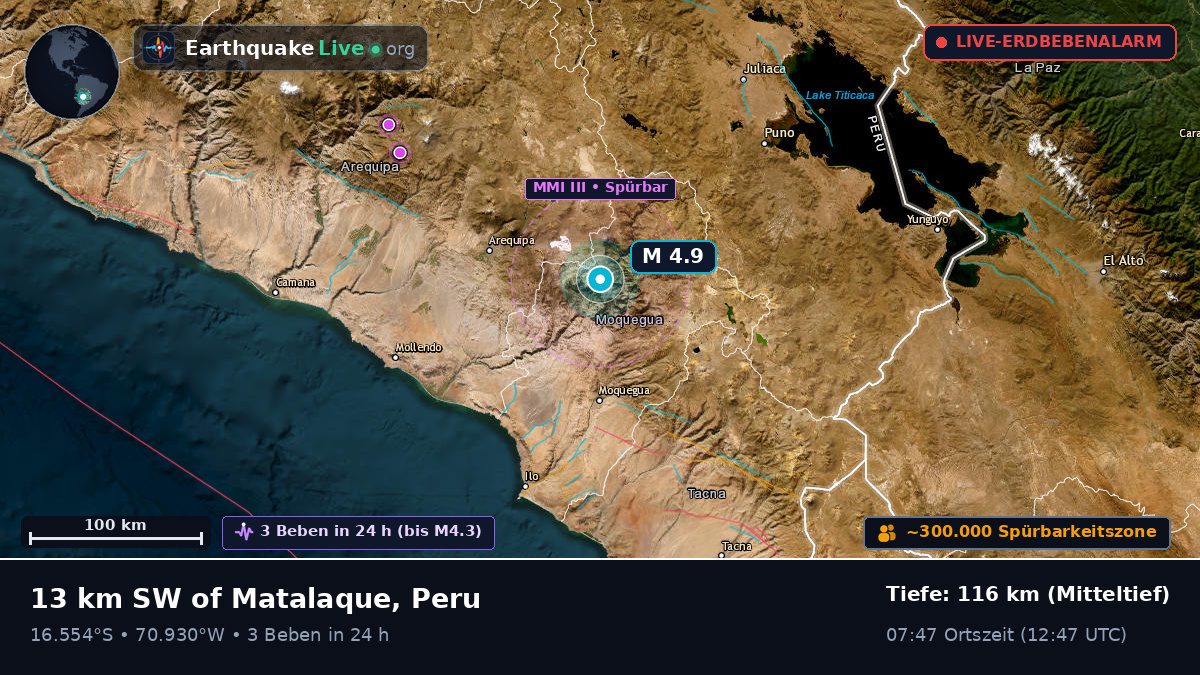 Arequipa, Peru
